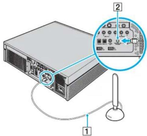 SONY Vaio VGX-XL302 - Connexion de l'antenne WLAN - 1