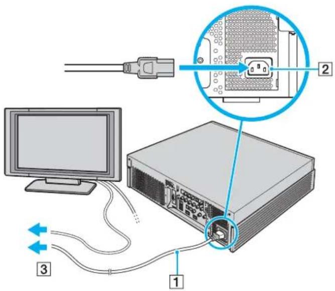SONY Vaio VGX-XL302 - Pour connecter le cordon d'alimentation - 1