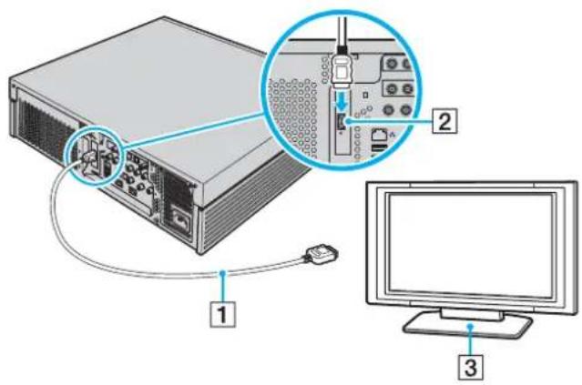 SONY Vaio VGX-XL302 - Pour connecter un téléviseur compatible HDMI - 1