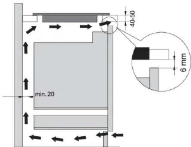 Atag HI28571SV - Ventilatieopeningenindeonderkast - 2