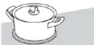 Atag HI28571SV - Inductiekoken Inductiekokenissnel - 1
