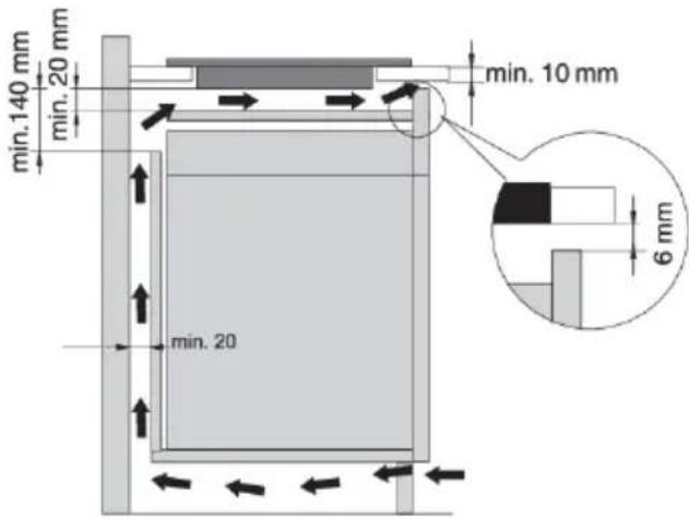 Atag HI28571SV - Ventilatieopeningenindeonderkast - 1