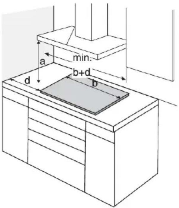 Atag HI29571SV - Installation d'une table de cuisson intégrée - 1