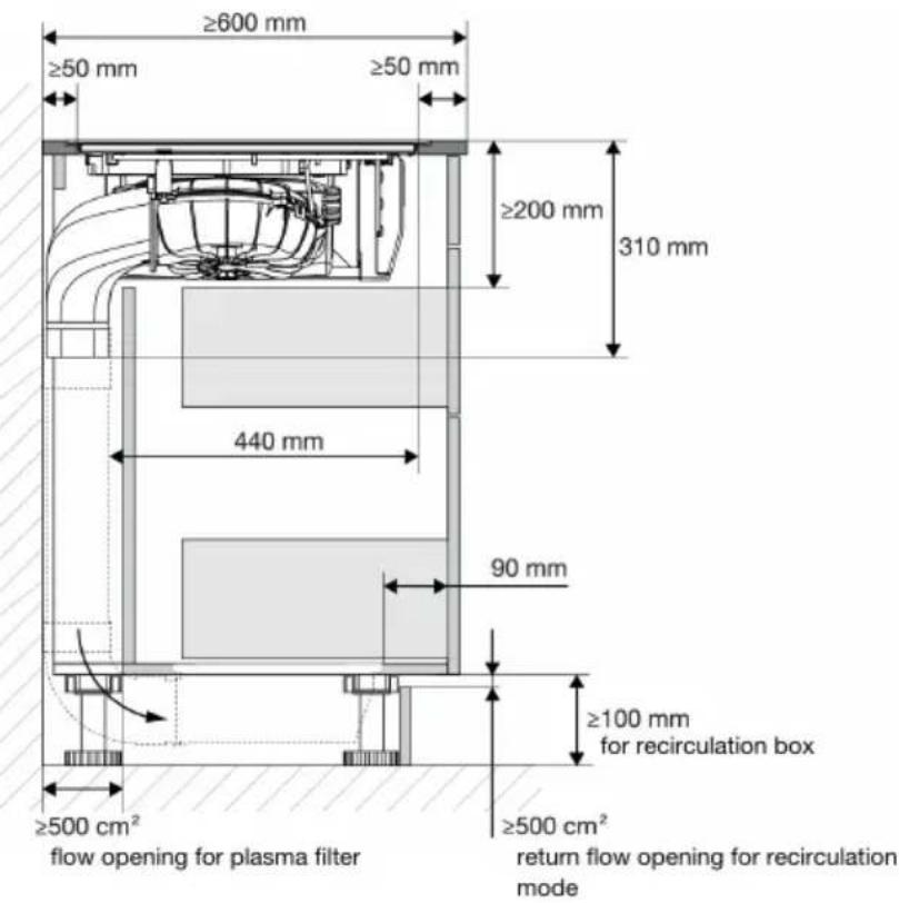 Atag HIDD28471SVI - Cut-outintheworktop - 2