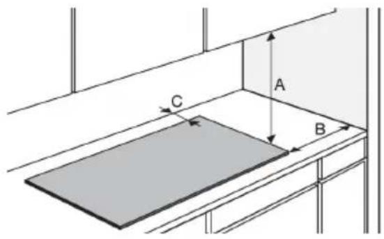 Atag HIDD28471SVI - Preparationsforinstallation - 1