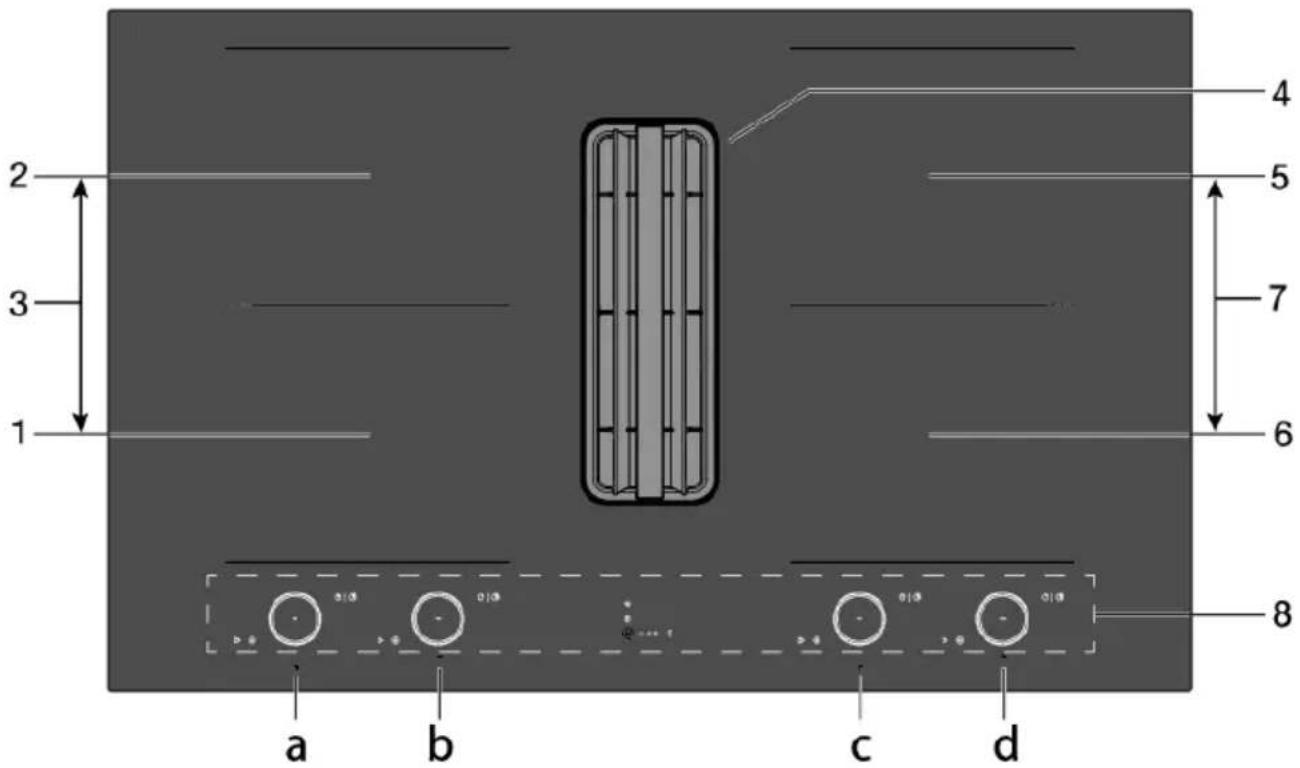 Atag HIDD28471SVI - Beschreibung - 1