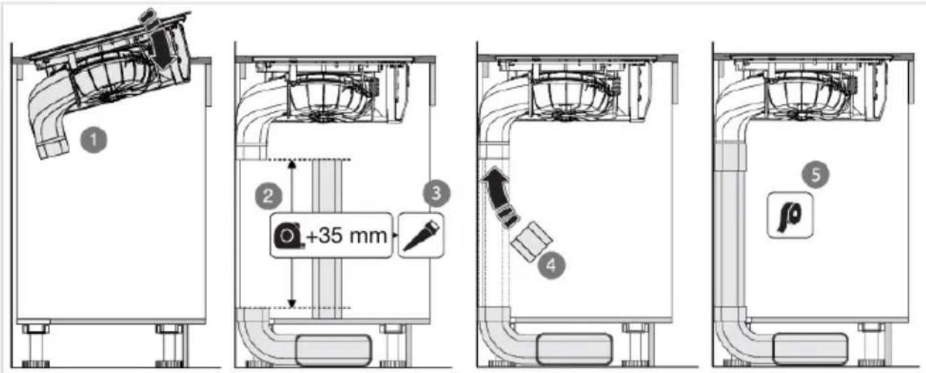 Atag HIDD28471SVI - Connectingtoanexhaustduct(outlet) - 1