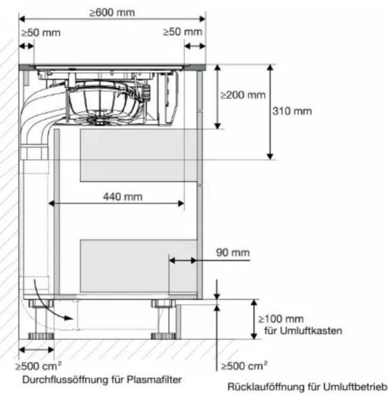 Atag HIDD28471SVI - AusschnittinderArbeitsplatte - 2
