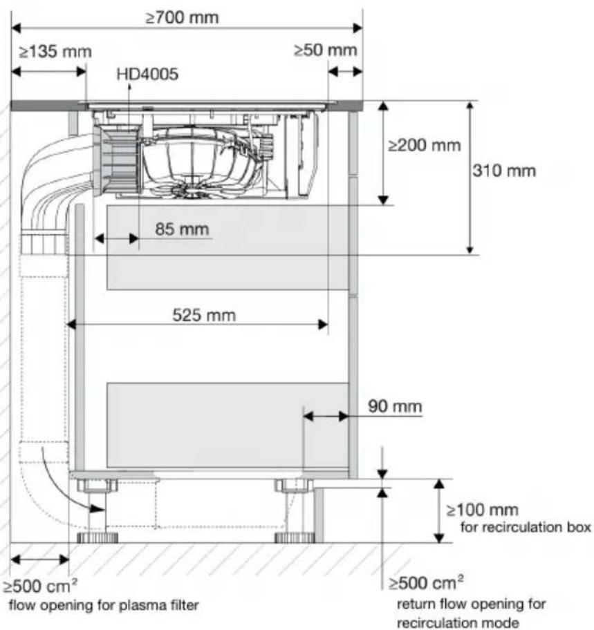 Atag HIDD28471SVI - Cut-outintheworktop - 3