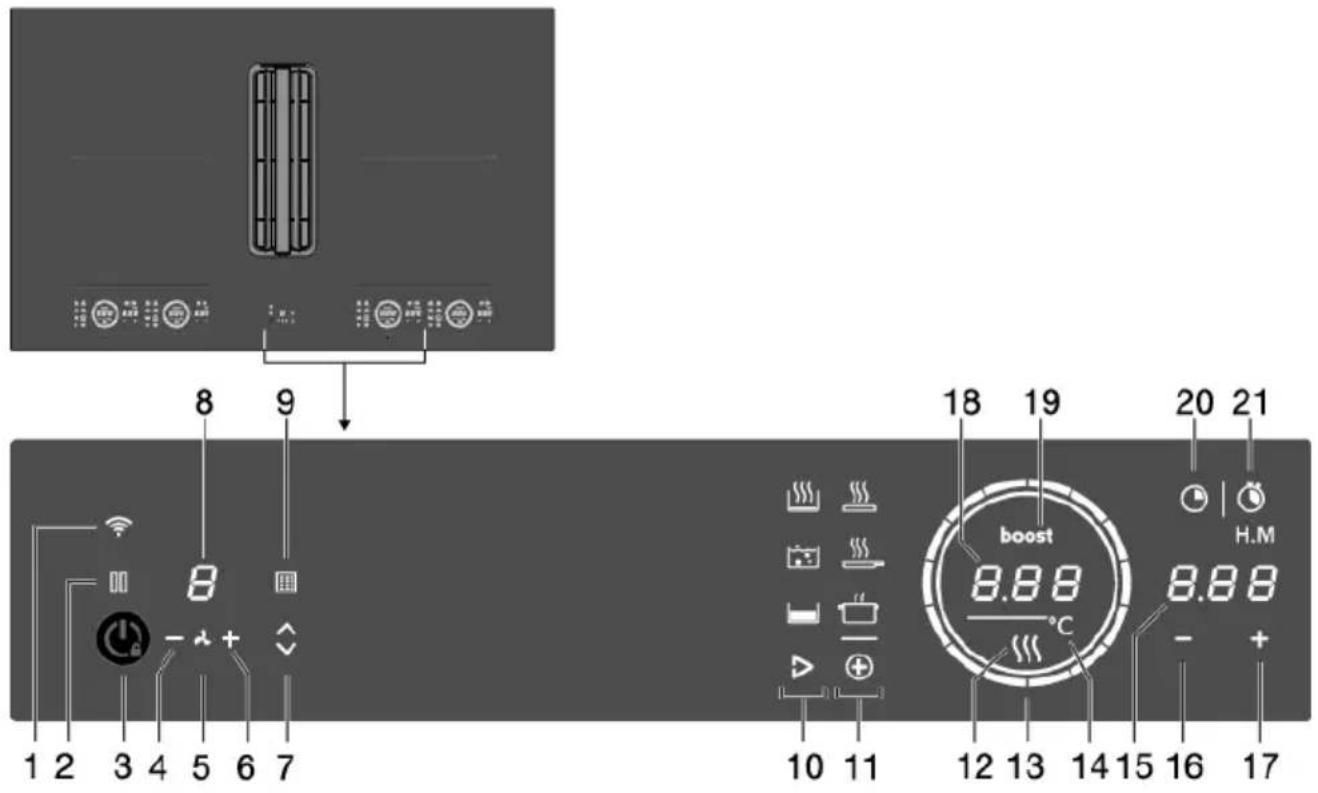 Atag HIDD28471SVI - Uwkookplaatmetgeïntegreerdeafzuiging - 1
