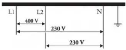 Atag HIDD28471SVI - LETOP! - 2