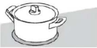 Atag HIDD28471SVI - Lacuissonparinduction - 1