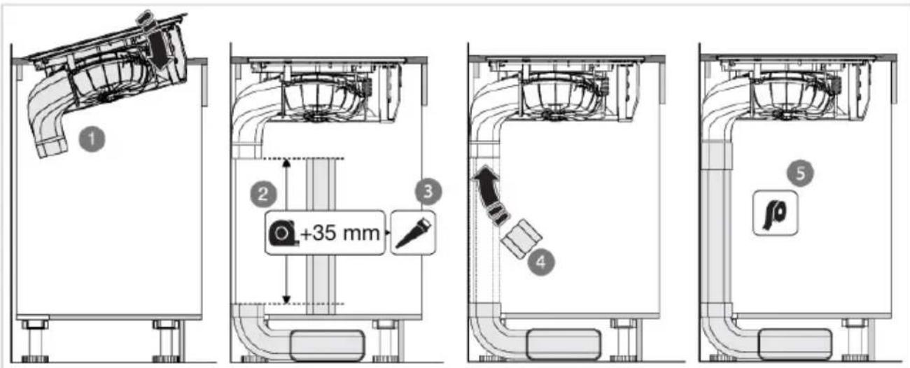 Atag HIDD28471SVI - Aansluitenopeenafvoerkanaal(uitblaas) - 1