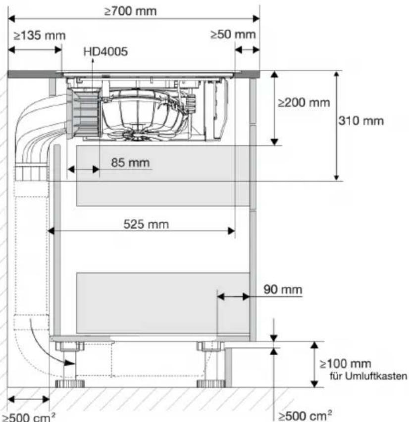 Atag HIDD28471SVI - AusschnittinderArbeitsplatte - 3