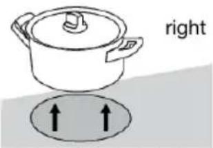 Atag HIDD28471SVI - Thepowerleveladjustsitself - 1