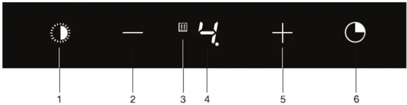 Atag WS90211MX - Descriptiondel'interfaceutilisateur - 1