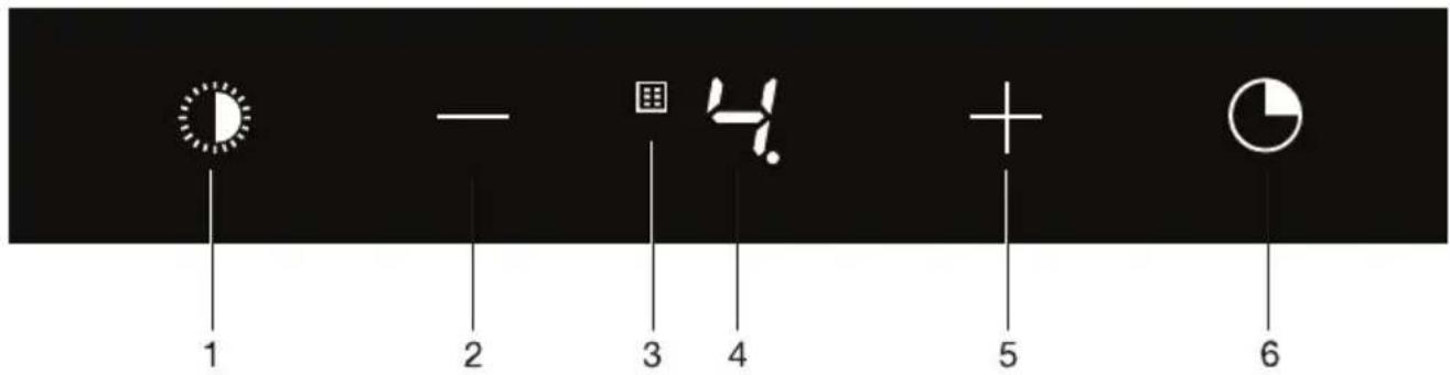 Atag WS90292MX - Beschrijvinggebruikersinterface - 1
