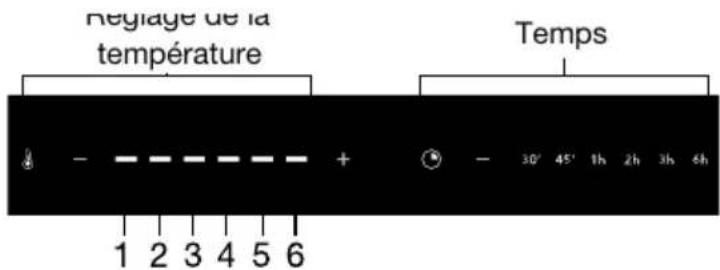 Atag WD1774M - Applications - 1