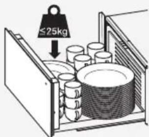 Atag WD1774M - ATTENTION! - 1