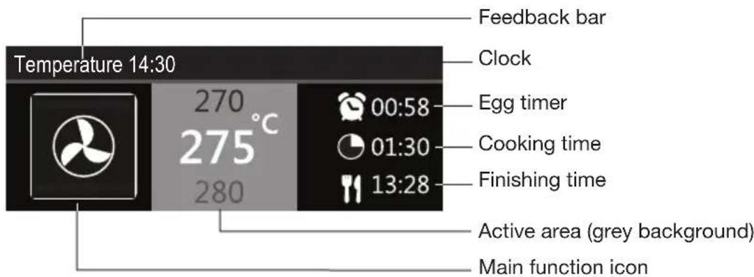 Atag ZX66121C - Set a function and settings - 1