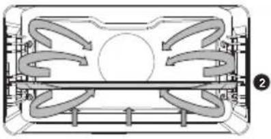 Atag ZX66121C - Umluft - 3