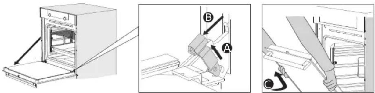 Atag ZX66121C - Retirer la porte du four - 1