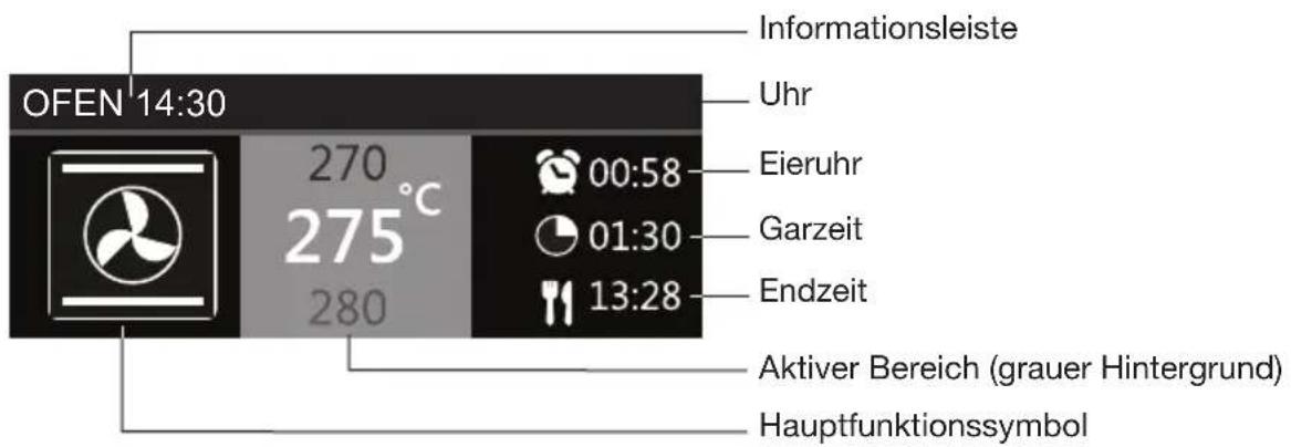 Atag ZX66121C - Funktion auswählen und Einstellungen auswählen - 1