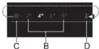Atag KD26178A - Operatingtheappliance - 2