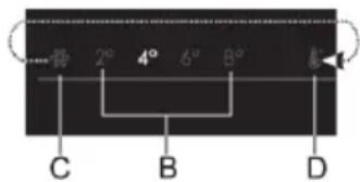 Atag KD26178A - Fonctionnementdel'appareil - 2