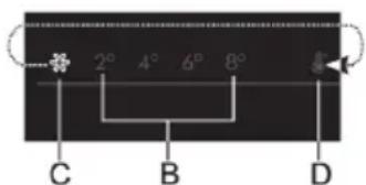 Atag KD26178A - INFORMATION - 1