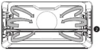 Atag OX66121C - Description des fonctions principales - 2