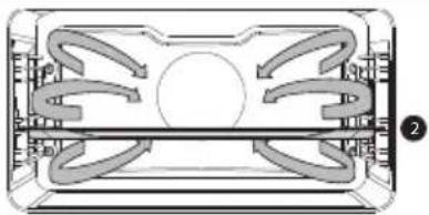 Atag OX66121C - Oven functions (to select with the selection knob) - 2