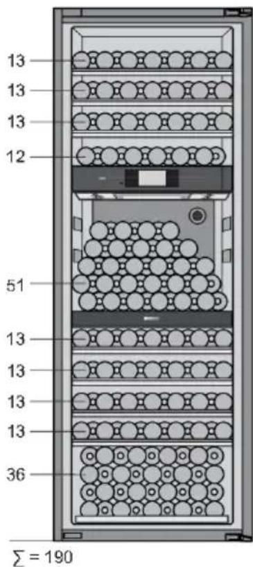 Atag KA8074K3C - Beschreibung des Geräts - 1