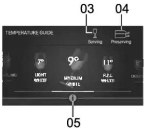 Atag KA8074K3C - Temperatureinstellungen - 2
