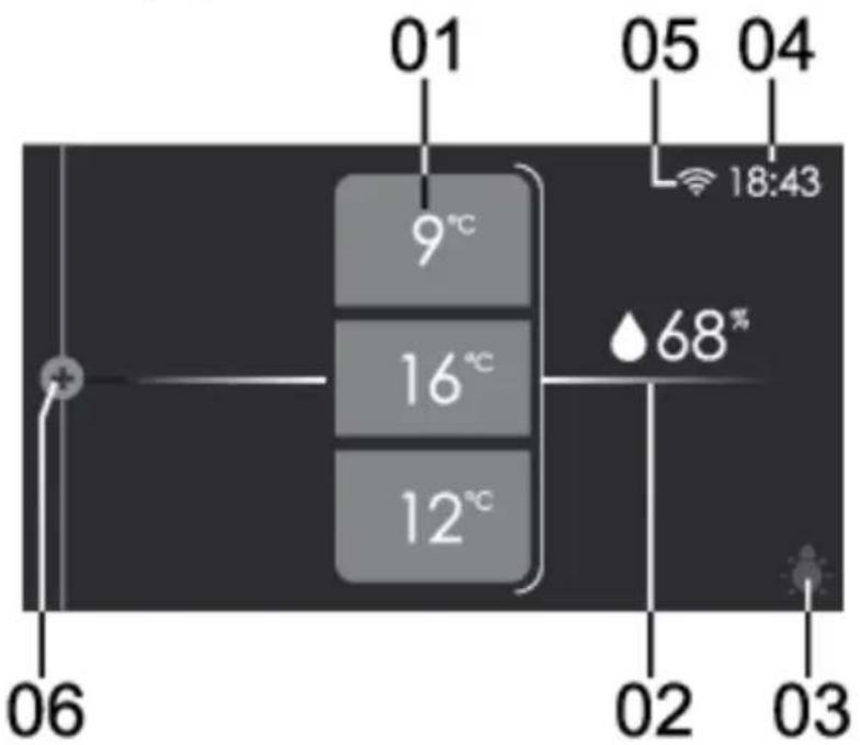 Atag KA8074K3C - Standbydisplay - 2
