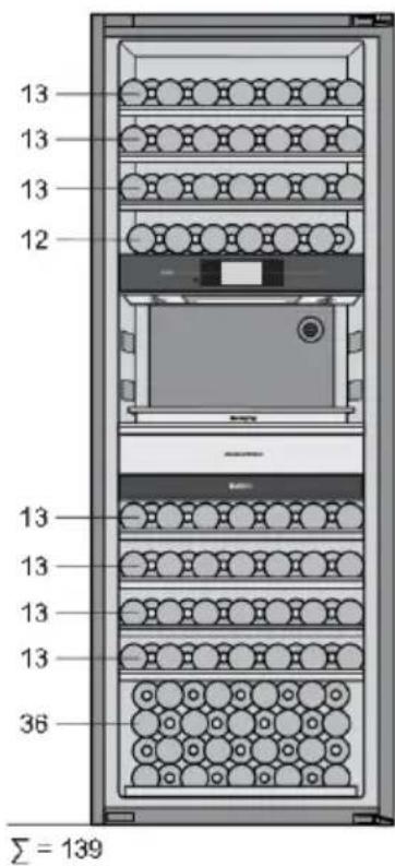Atag KA8074K3C - Capacité de l'appareil - 1