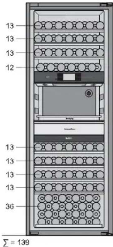 Atag KA8074K3C - Capaciteit van het apparaat - 1