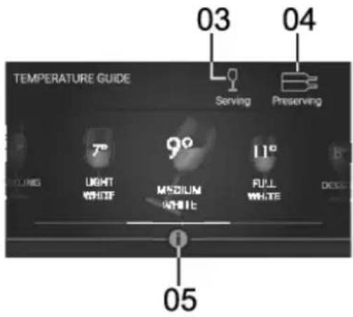 Atag KA8074K3C - Temperature guide;02 - 1