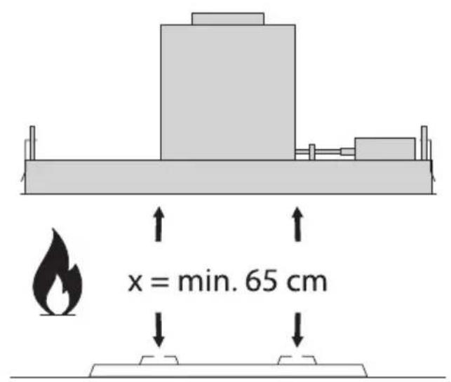 Atag WU90211RM - Placetheapplianceinanenvironmentthatmeetsthefollowing conditions: - 1