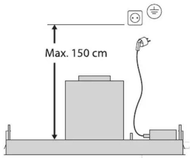 Atag WU90211RM - Placetheapplianceinanenvironmentthatmeetsthefollowing conditions: - 3