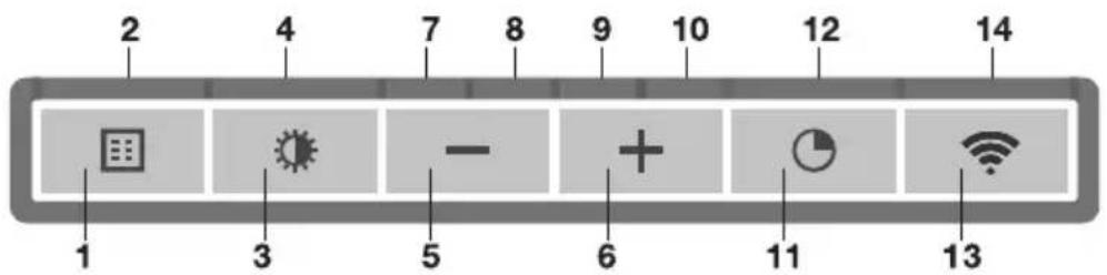 Atag WU90211RM - Beschreibung - 2