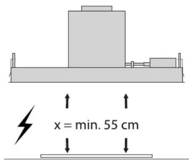 Atag WU90211RM - Placetheapplianceinanenvironmentthatmeetsthefollowing conditions: - 2
