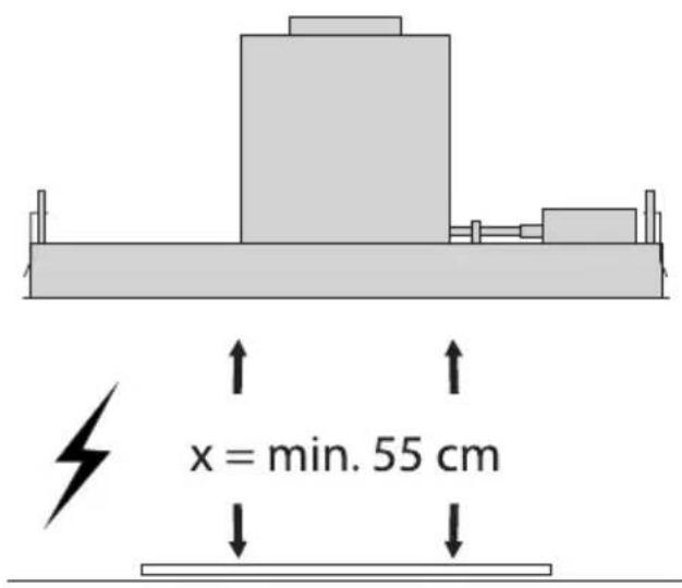 Atag WU90211RM - Installezl'appareildansunenvironnementquirrépondauxexigencessuivantes: - 2