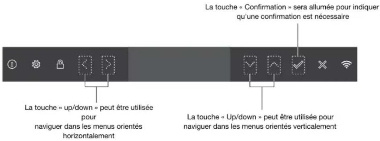 Atag KU8574K2C - Fonctionnement - 1