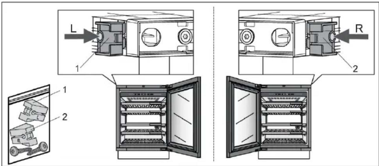 Atag KU8574K2C - Installation de l'appareil - 2