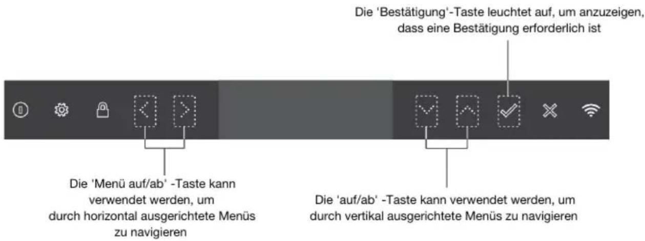 Atag KU8574K2C - Betrieb - 1