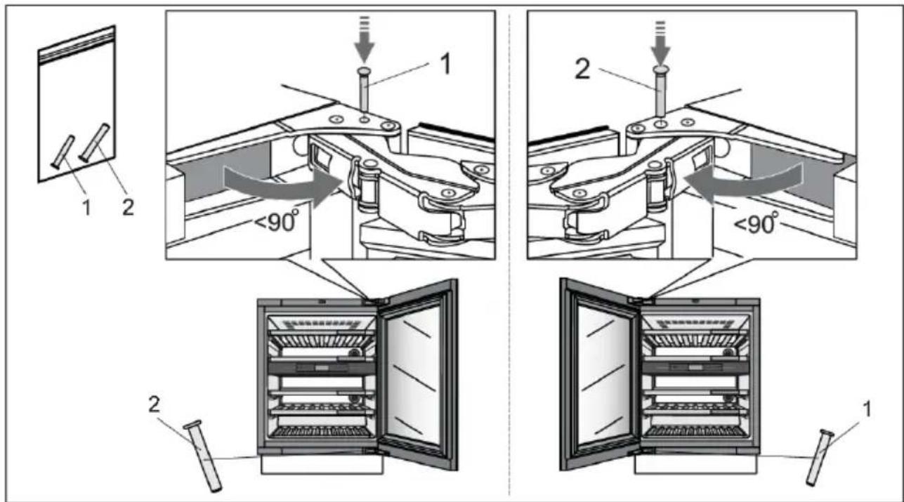 Atag KU8574K2C - Installation des Geräts - 3