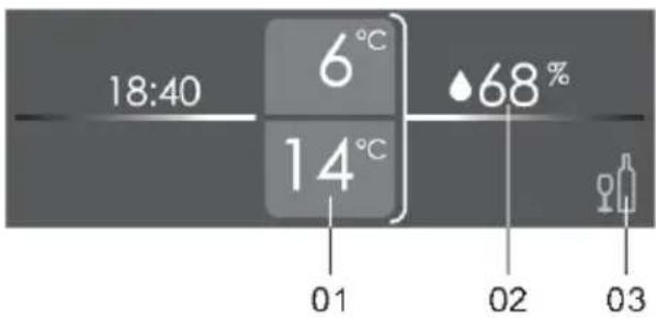 Atag KU8574K2C - Statusscreen - 2