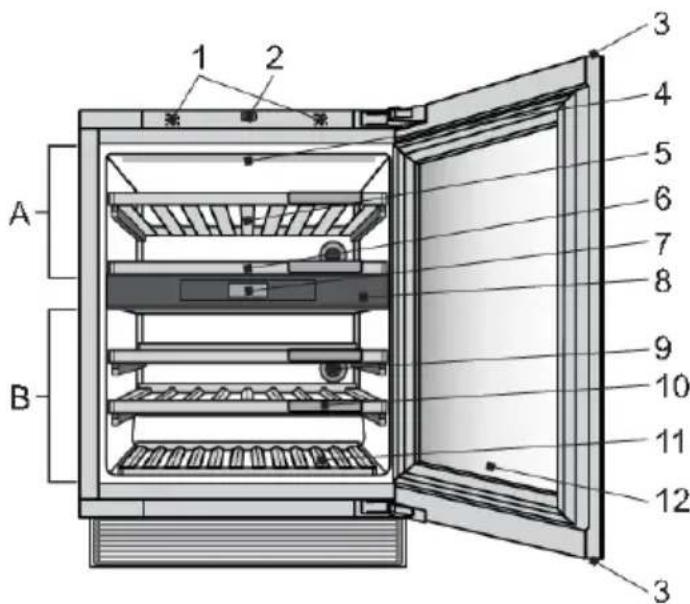 Atag KU8574K2C - Description de l'appareil - 1