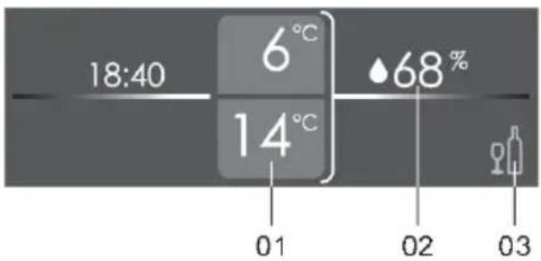 Atag KU8574K2C - Affichages principaux - 2